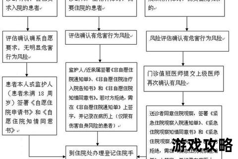 病假攻略：正确流程+实用技巧+避坑指南全解析