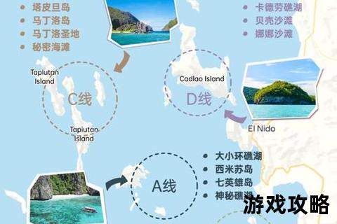 德尔塔岛完全指南-秘境探秘_必游景点与行程路线全解析