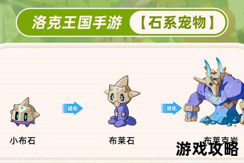 洛克王国新手入门指南:快速上手指南与必备技巧解析