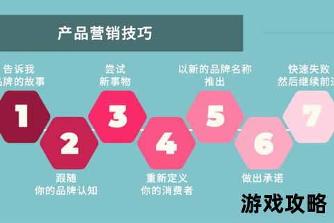 风卷残云速攻指南_全面解析战斗技巧与资源管理策略