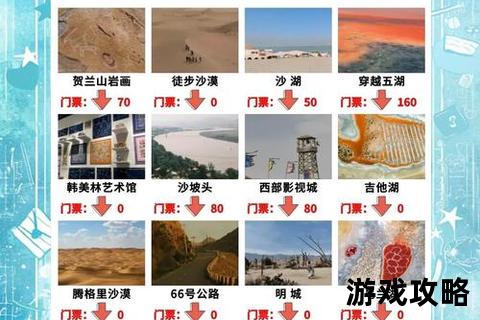 大漠探险指南:沙漠游玩必备攻略_行前准备与安全贴士 大漠探险指南:沙漠游玩必备攻略_行前准备与安全贴士
