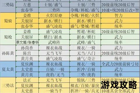 莽荒仙纪攻略_英雄养成与战力提升深度解析