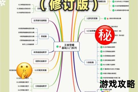 攻略全解析：从入门到精通的实战技巧与核心要点指南