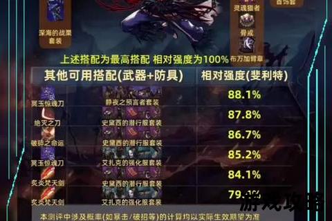 DNF虚无之境全机制解析与高效通关技巧指南