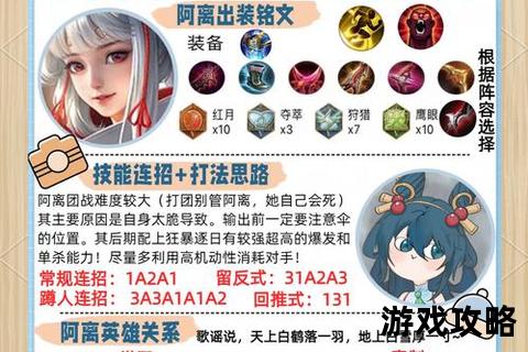 刀妹攻略_从对线压制到团战收割-版本最强出装连招深度解析 刀妹攻略_从对线压制到团战收割-版本最强出装连招深度解析
