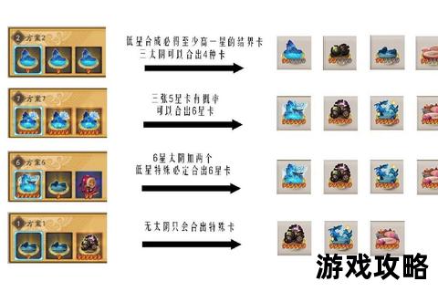 结界卡合成高效攻略_步骤技巧与注意事项详解 结界卡合成高效攻略_步骤技巧与注意事项详解