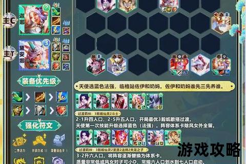 D的意志全解析：核心策略与终极攻略指南