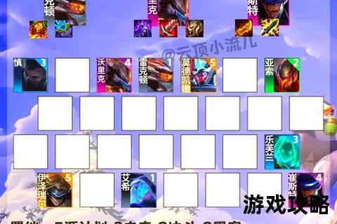 l0l攻略_高效上分技巧与实战策略深度解析