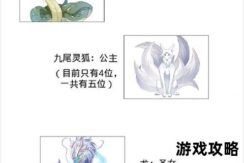 灵兽驯养全指南-捕捉进化与技能培养_神兽世界攻略解析 灵兽驯养全指南-捕捉进化与技能培养_神兽世界攻略解析