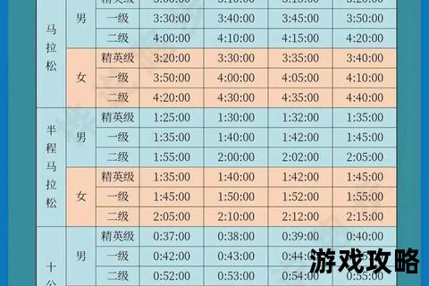 冠军跑者必备:顶级赛马攻略_赛道制胜策略与高效训练秘籍 冠军跑者必备:顶级赛马攻略_赛道制胜策略与高效训练秘籍