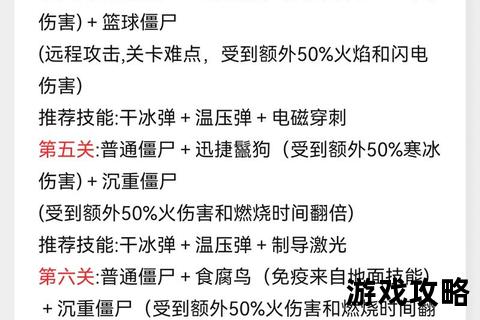 呆呆打僵尸必看攻略:零基础速通技巧+无敌战术详解 呆呆打僵尸必看攻略:零基础速通技巧+无敌战术详解