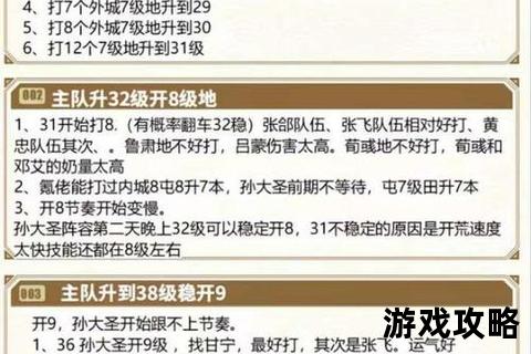 鲁克玛全攻略:高效开荒技巧与团队协作要点解析 鲁克玛全攻略:高效开荒技巧与团队协作要点解析