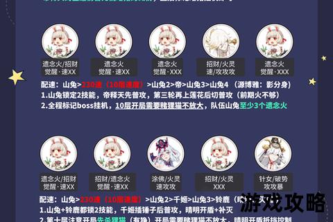 兰总攻略速刷指南-高效通关技巧及阵容搭配详解