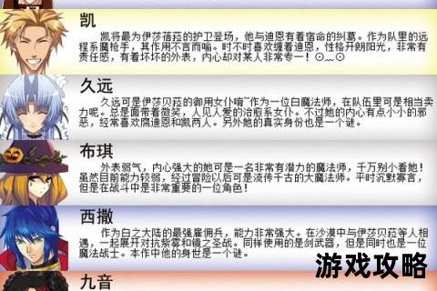 风色幻想3全方位攻略指南：剧情解析_职业搭配与隐藏任务通关技巧