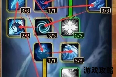 寒冰团队副本攻略-全BOSS技能解析与职业通关技巧详解 寒冰团队副本攻略-全BOSS技能解析与职业通关技巧详解