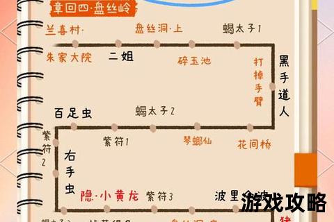 暗影之王全流程通关指南:BOSS弱点解析_隐藏道具收集_高效升级路线 暗影之王全流程通关指南:BOSS弱点解析_隐藏道具收集_高效升级路线