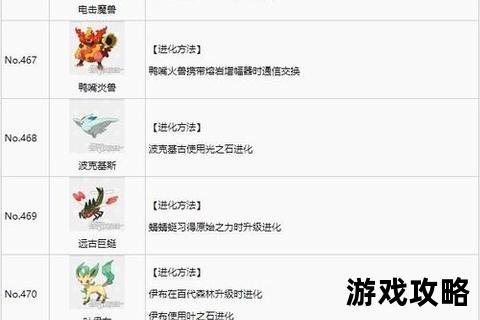 口袋妖怪珍珠全流程图文攻略_神奥地区剧情解析与宝可梦捕捉指南