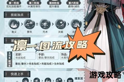 凛月攻略全解析：核心技巧与进阶路线指南
