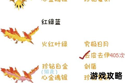 火红版全攻略解析：通关技巧_精灵培养与隐藏要素收集指南