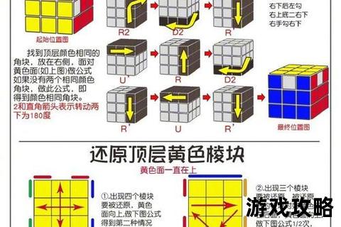 激光魔方终极攻略_解密核心技巧与高效解法指南