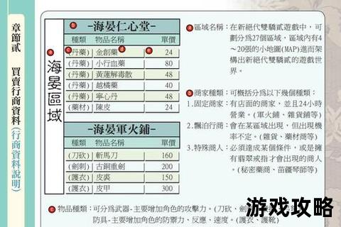 绝代双骄2全攻略：主线任务路线_隐藏剧情触发与结局解锁指南