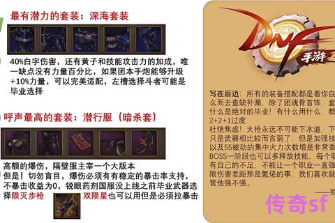 《魔域私服新开装备强化秘闻：解析垫刀流背后的科学机制与玄学规律探秘》