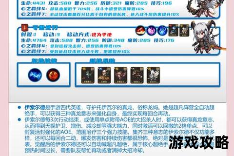 Ellie全方位通关指南:剧情解析_战斗技巧与隐藏要素全收集 Ellie全方位通关指南:剧情解析_战斗技巧与隐藏要素全收集