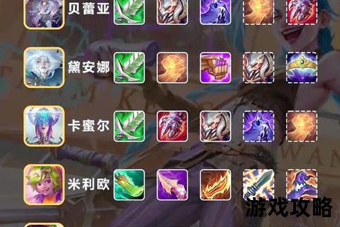 Dota2出装全解析-版本强势装备搭配与英雄实战出装攻略