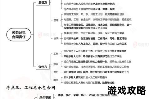 必背攻略:核心知识点速记与高效通关技巧全解