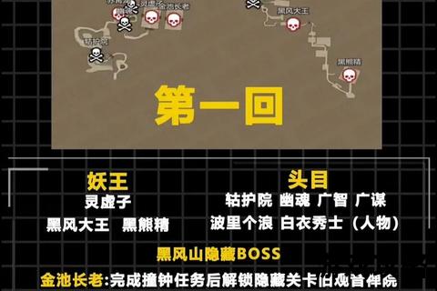 PS4血源诅咒全流程攻略_BOSS顺序与地图探索详解