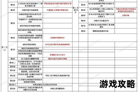 胡莱三国汉中之战制霸攻略_核心战术解析与资源调配指南
