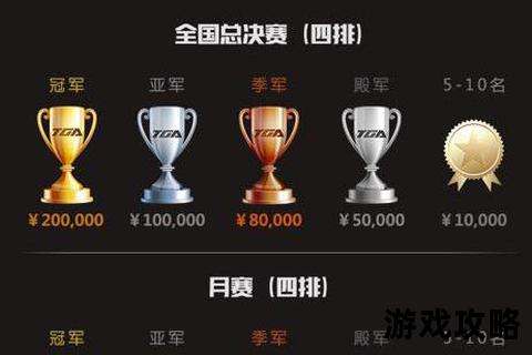 绝地求生终极指南-逆境翻盘十大生存法则与实战技巧全解析