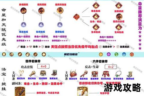 斗战神牛魔全解析_技能搭配+连招技巧+装备选择指南