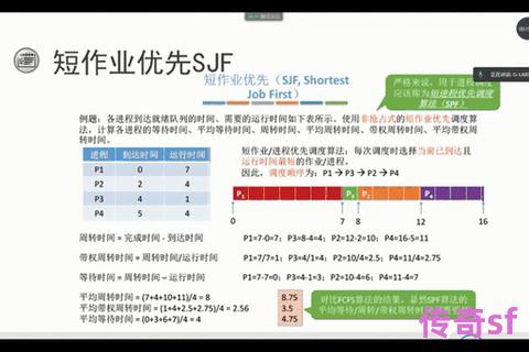 《SF奇迹脚本资源调度核心策略：内存优化实战技巧与深度解析指南》