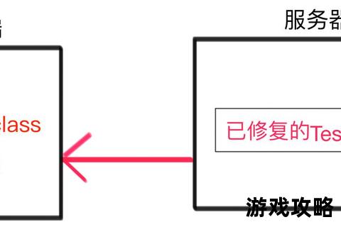 DEX攻略全解析:核心机制与实战技巧深度指南