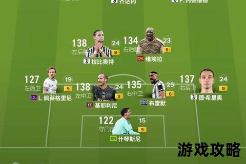 FIFA足球世界平民玩家攻略_零氪金阵容搭配与实战技巧指南 FIFA足球世界平民玩家攻略_零氪金阵容搭配与实战技巧指南
