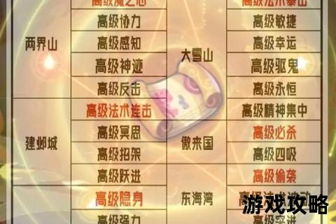 藏宝网高效寻宝指南_实用技巧与步骤详解全攻略