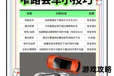 尖峰时刻全攻略_高效出行秘籍与拥堵路段应对技巧详解