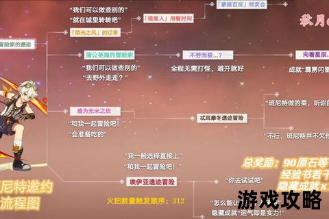来访者2攻略-隐藏结局解锁与剧情选择全指南