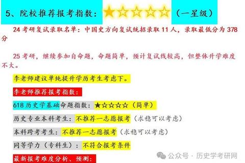 长江大学研究生真题解析：核心考点与备考策略探析