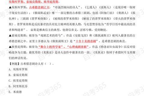 外国文学考研真题解析：高频考点与复习策略探析