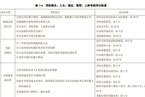 水生所727真题关键考点解析_历年命题规律与备考策略探析