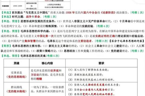 2018考研毛概真题解析_核心考点与命题趋势深度剖析
