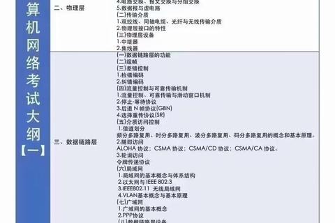 2020年408考研真题解析_计算机专业核心考点与实战技巧精讲