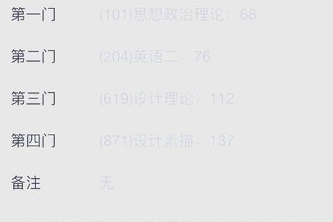 东华设计考研真题解析_高分备考策略与核心考点精讲