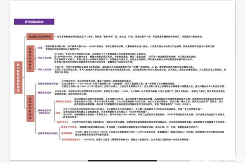 313历史学考研真题解析_核心考点梳理与命题趋势分析
