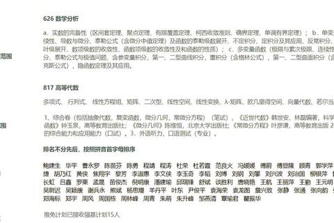 复试真题解析_各校高频考点与应试技巧精粹