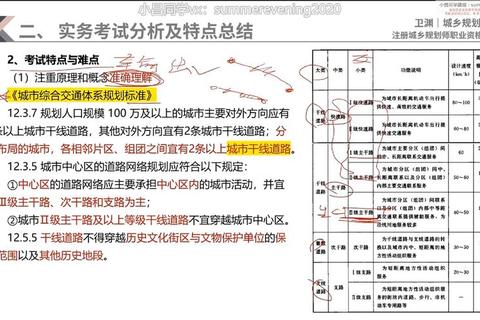 864会计学真题解析：核心考点与高频题型精讲策略