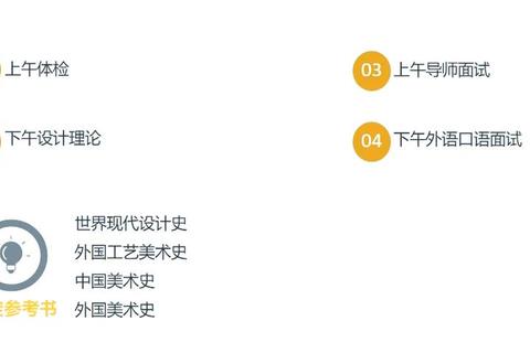 广美复试真题核心解析：创作方向与设计思维实战指南