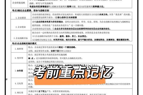 中级考试复习策略：真题训练与押题技巧的对比与选择